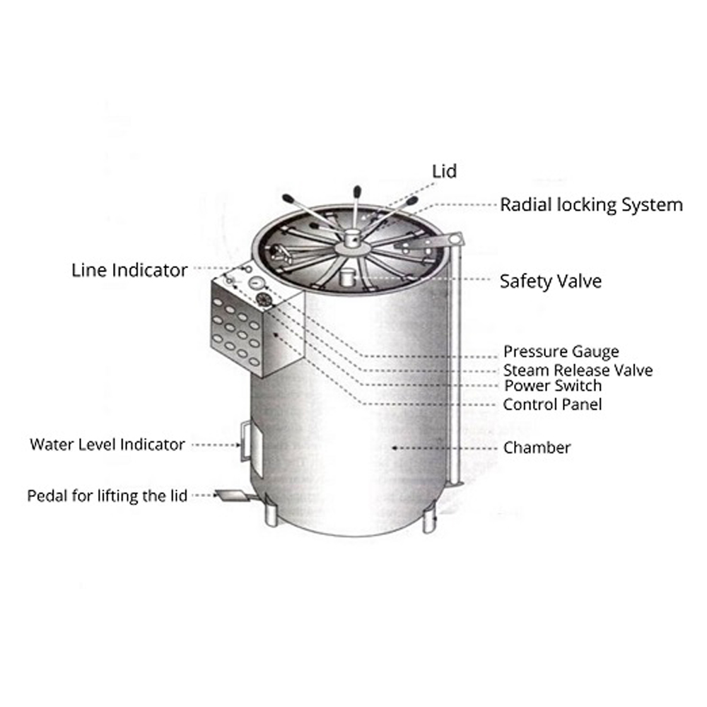 autoclave-sterilizer